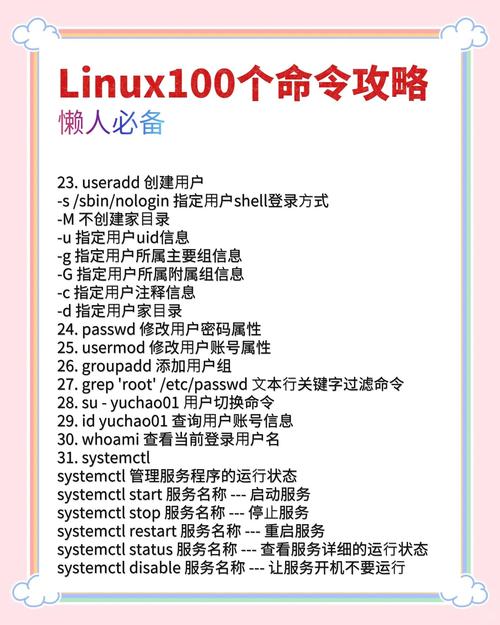 在Linux中,你可以使用多种命令来查看进程对应的端口。以下是一些常用的方法