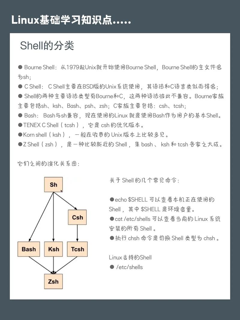 Linux的读音是[lɪnəks]。这个词的发音可以拆分为两部分，Lin发音为[lɪn]，而ux则类似于ucks的发音，但末尾的s音较轻。所以，整体来看，Linux的发音就是[lɪnəks]。