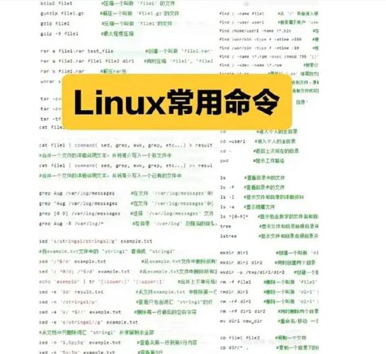 Linux常用命令非常多，以下是一些基本的、常用的命令及其解释