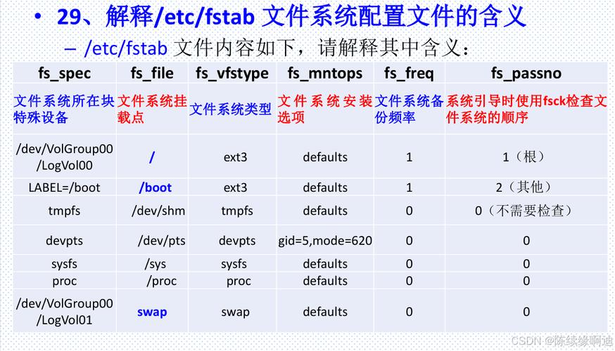在Linux中，支持多种图片格式，包括但不限于以下几种常见的格式