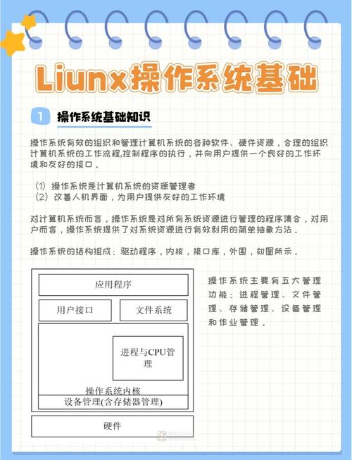 Linux系统入门教程