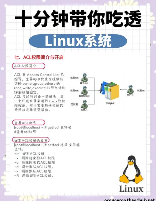 在Linux中安装新的Linux系统通常涉及几个步骤。以下是一个大致的指南,但请注意,具体步骤可能会因Linux发行版和安装媒体(如USB驱动器、DVD或网络安装)的不同而有所变化。