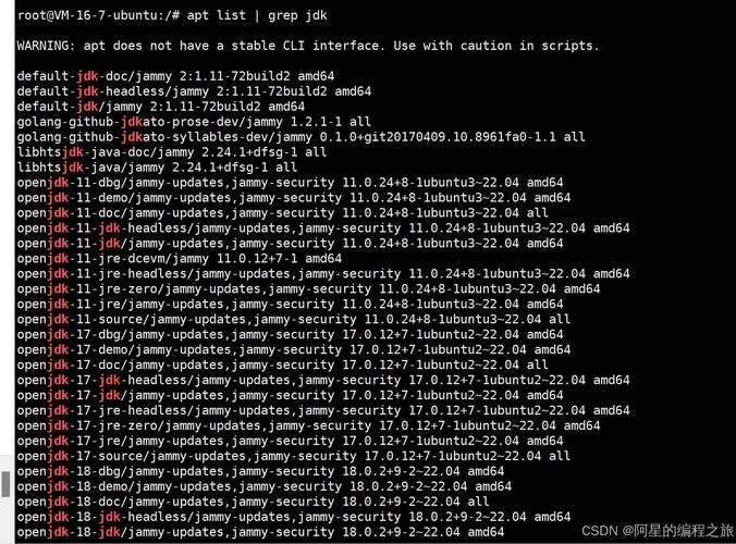 Linux本身并没有一个特定的网址,因为Linux是一个开源的操作系统,由全球各地的开发者和社区共同维护和开发。但是,有一些重要的Linux相关网站和资源,我可以向你推荐