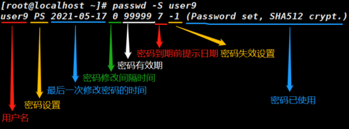 在Linux系统中，登录密码是用户为了访问系统而设置的身份验证凭据。这个密码是私密的，只有用户自己知道，用于保护系统免受未经授权的访问。