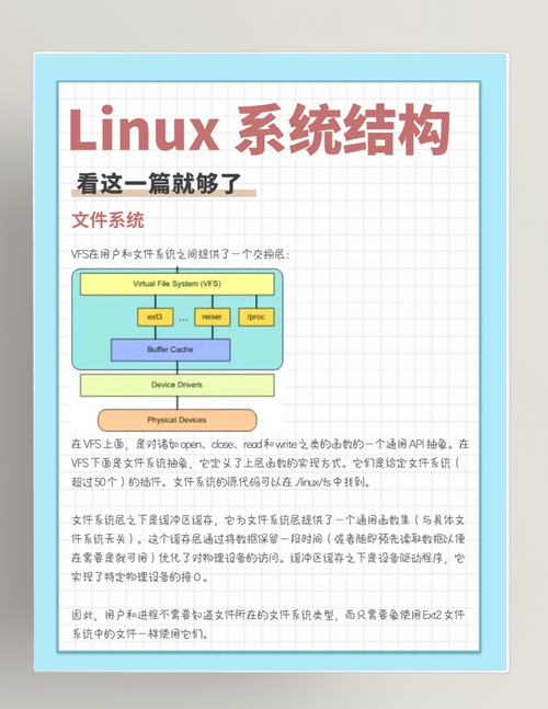 Linux系统安装教程新手入门