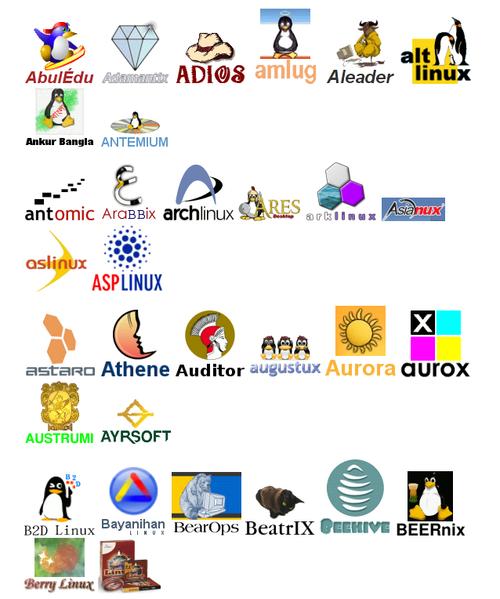 Linux发行版众多,每个发行版可能都有其独特的图标。以下是一些常见Linux发行版的图标描述(请注意,我无法直接提供图片,但你可以根据描述在网上找到相应的图标)