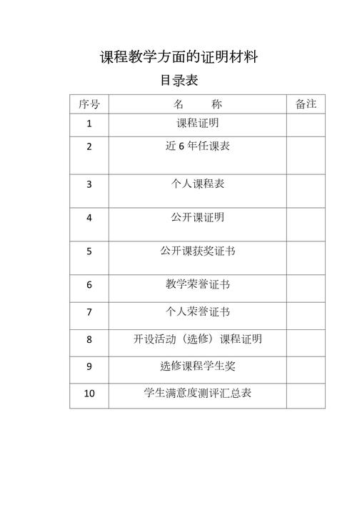 1. ls，列出目录内容。