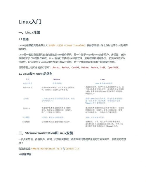 Linux入门可以从以下几个方面开始