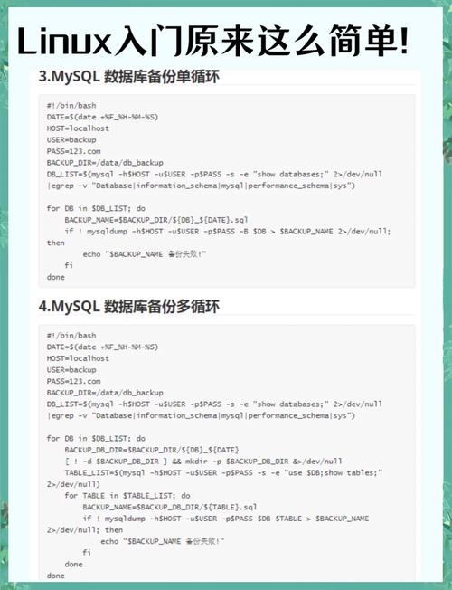 Linux新手入门需要掌握一些基础知识，以下是一些关键的知识点