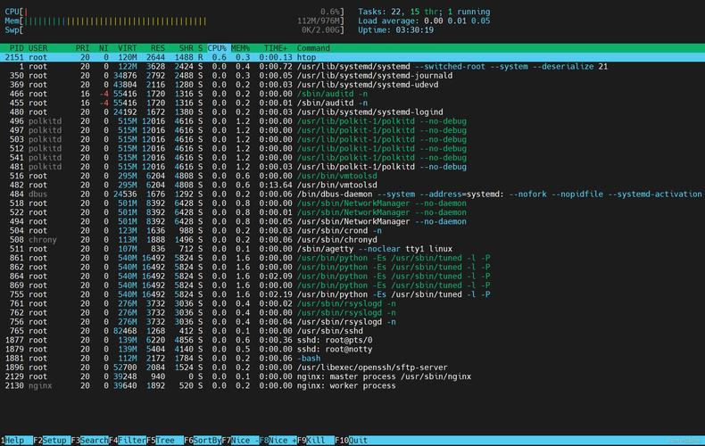 Linux系统技术网站众多，以下是一些知名的、专注于Linux技术和开源软件的网站