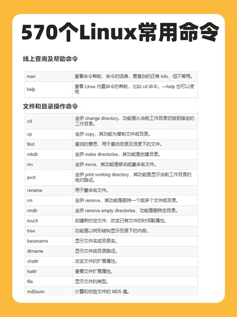 在Linux系统中，你可以使用多种命令来查看系统版本。以下是一些常用的命令