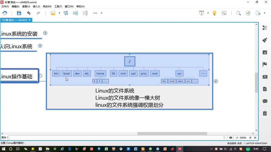 在Linux系统中,你可以通过多种方式查看系统的内核版本。以下是一些常用的方法