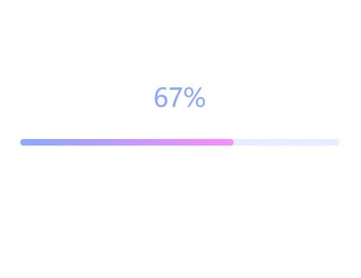 CSS3动画