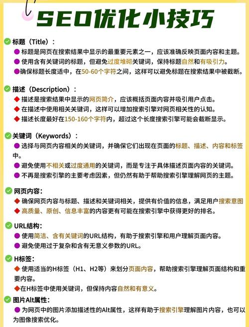 SEO(搜索引擎优化)策略是提升网站在搜索引擎结果页(SERP)中排名的关键。以下是一些有效的SEO策略
