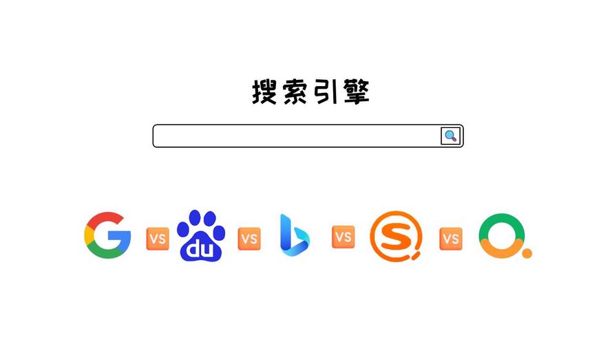 搜索引擎排名通常指的是网站在搜索引擎结果页面(SERP)中的位置。这个排名是基于搜索引擎的算法,该算法会考虑多个因素,如网站内容的质量、相关性、用户行为、外部链接等。