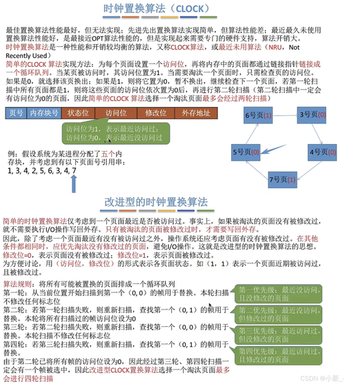 虚拟空间是一个相对广泛的概念，它可以在不同的上下文中有不同的含义。以下是一些常见的解释
