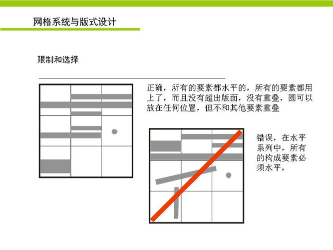 网格设计是一种在平面设计中常用的方法，它通过将页面划分为一系列水平和垂直的线条，从而形成一个网格系统。这个网格系统可以作为设计的基础，帮助设计师更好地组织和布局页面元素，使设计更加整洁、有序和统一。