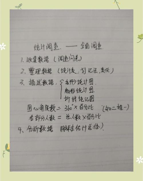 问卷调查是一种常用的数据收集方法，通过设计一系列问题，向受访者收集信息、意见或态度。以下是一些关于问卷调查的基本信息和步骤