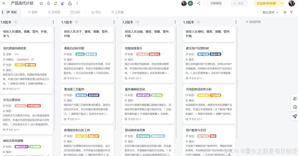 版本管理是一种记录和追踪文件、软件或其他产品变更的过程。它确保团队能够追踪、控制和协调不同版本的变更，从而保持项目的稳定性和一致性。版本管理在软件开发、文档编辑、设计等多个领域都有广泛应用。