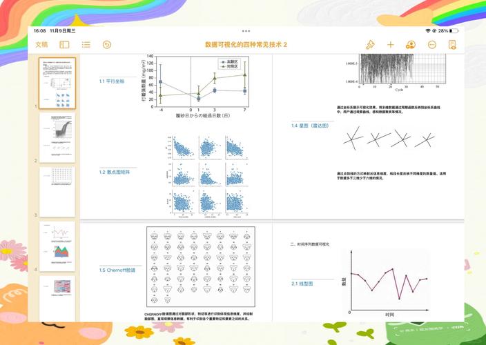 可视化（Visualization）是指将数据、信息或知识转化为可视的形式，如图形、图像、动画等，以便更容易地理解和分析。可视化技术广泛应用于多个领域，包括数据分析、科学计算、工程设计、医学诊断等。