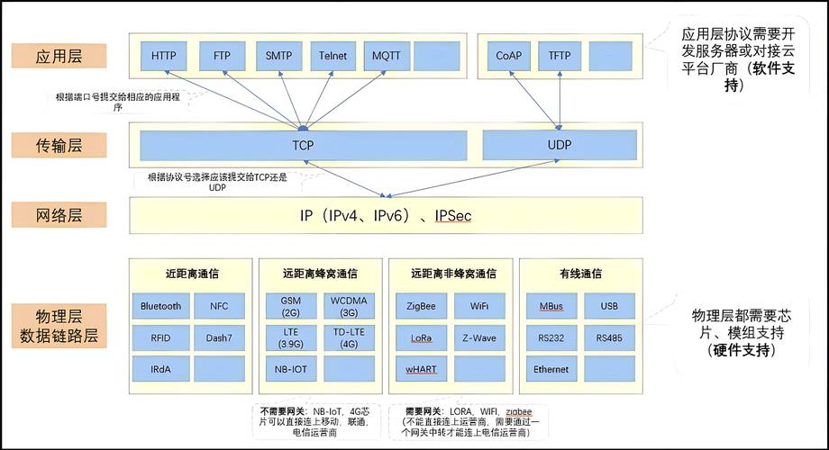 邮件系统是一种基于计算机网络的电子通讯系统，允许用户通过电子邮件（Email）进行信息的传递和交流。邮件系统已经成为现代通讯的重要组成部分，广泛应用于个人、企业和政府机构之间。
