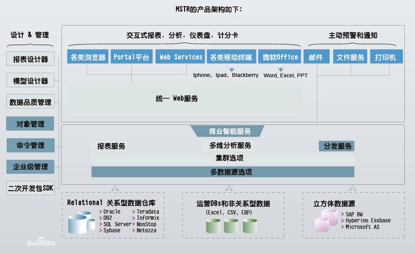 微交互（Microinteractions）是产品设计中的一个重要概念，主要指的是用户与产品之间进行的细微的、短暂的交互行为。这些交互虽然小，但对于提升用户体验和产品的整体质量至关重要。