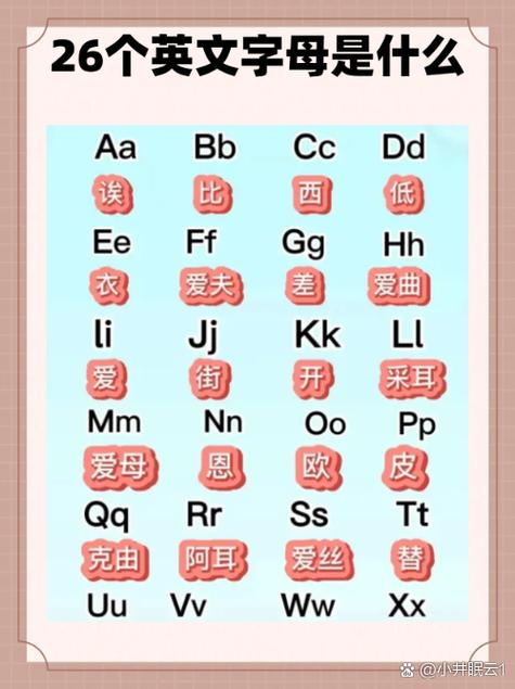 Q是一个英文字母,它位于字母表的第17位。在数学、物理、计算机科学等多个领域中,Q也常被用作变量或符号。此外,Q在某些上下文中可能具有特定的含义,比如在物理学中表示电荷、在计算机科学中表示队列等。