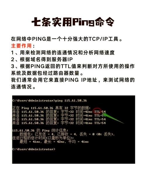 美国服务器ping 这个表述可能指的是尝试从美国的一个服务器发送或接收网络诊断信号(即ping命令)。ping 是一个常用的网络诊断工具,用于测试网络连接的质量和延迟。