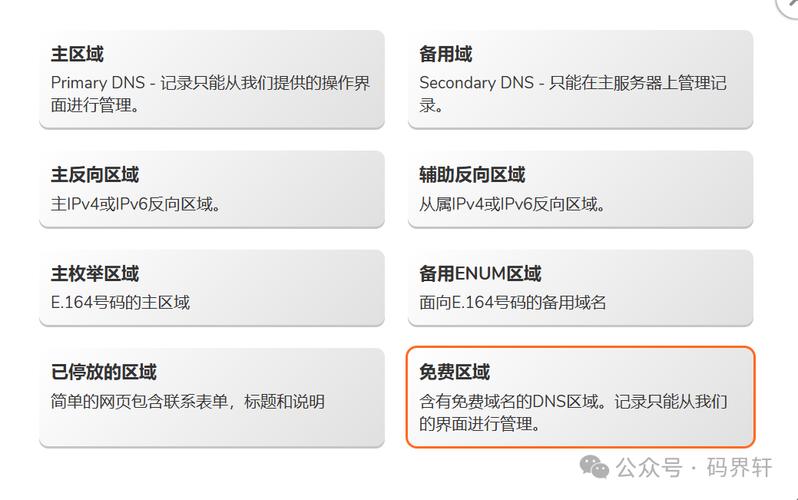 在美国服务器上配置SSL以实现多站点支持，通常涉及到使用虚拟主机（Virtual Hosting）和SSL证书。以下是一个基本的步骤指南，帮助你在美国服务器上设置SSL以支持多个站点