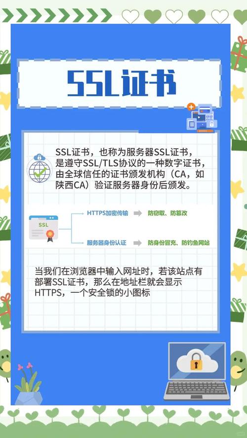SSL白皮书 通常不是一个官方的文档或出版物,但我可以为你提供一些关于SSL(安全套接层)和其在服务器(包括美国服务器)上应用的基本信息。