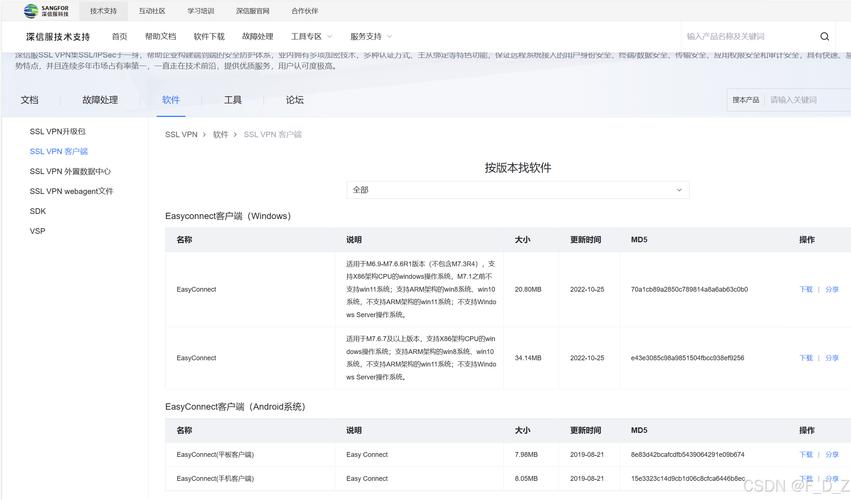 设计美国服务器SSL界面时,需要考虑到用户友好性、功能性和安全性。以下是一些建议,以帮助您设计一个有效的SSL界面