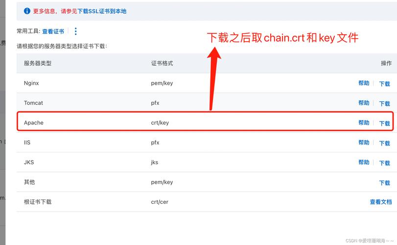 当涉及到美国服务器的SSL和DevOps时,通常意味着在美国的服务器上配置和管理SSL证书,并结合DevOps实践来确保网站或应用的安全性。以下是一些关键步骤和考虑因素