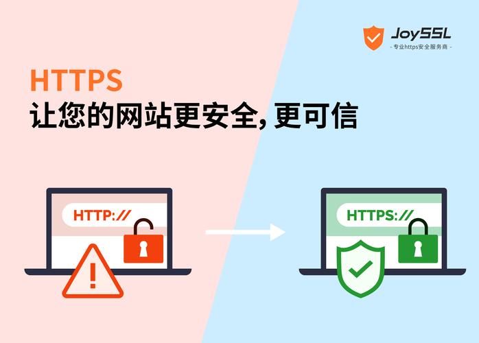当您提到美国服务器SSL深度学习时,我假设您想了解在美国服务器上使用SSL进行深度学习的相关内容。下面是一些与此相关的基础知识和建议