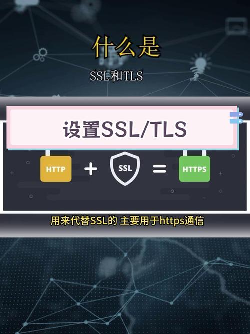 当您提到美国服务器SSL物联网时,我理解您可能是在探讨在美国的服务器上使用SSL(安全套接层)来保障物联网(IoT)设备通信的安全性。以下是一些关于这个话题的要点