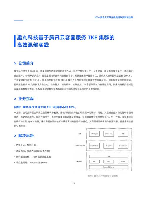 美国服务器SSL教育云这个表述可能涵盖了多个概念,我会逐一解释。