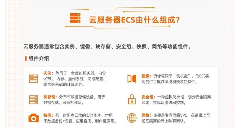 美国服务器SSL物流云 这个表述可能有些混淆,因为它结合了多个技术和服务的概念。我会逐一解释这些概念,并尝试给出一个综合的答案。