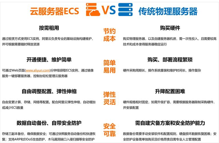 美国服务器SSL能源云 这个表述可能涵盖了多个概念,我会逐一解释这些概念,并尝试将它们联系起来。