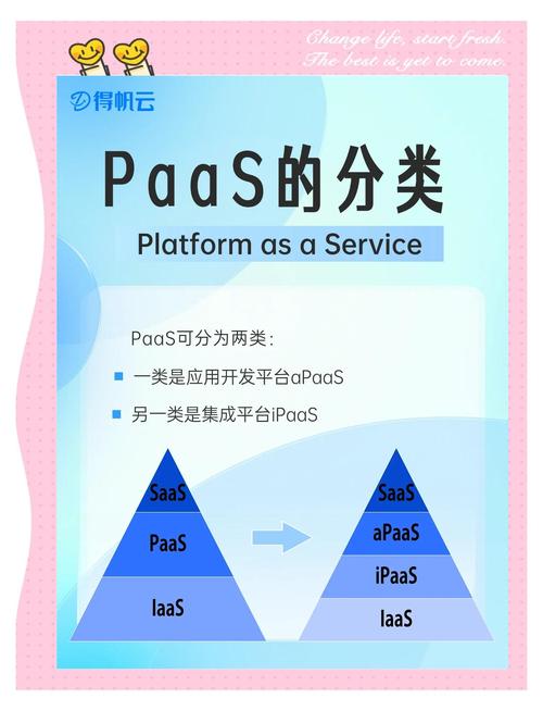 美国服务器SSL农业云这个表述可能涵盖了多个技术领域,包括云计算、服务器托管以及SSL加密。下面我会逐一解释这些概念,并尝试将它们联系在一起。
