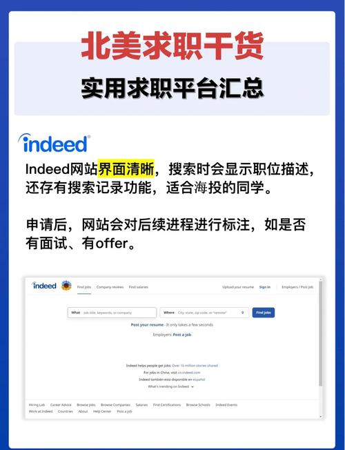 如果您正在寻找与美国服务器SSL相关的工作，以下是一些建议和资源，以帮助您开始求职过程
