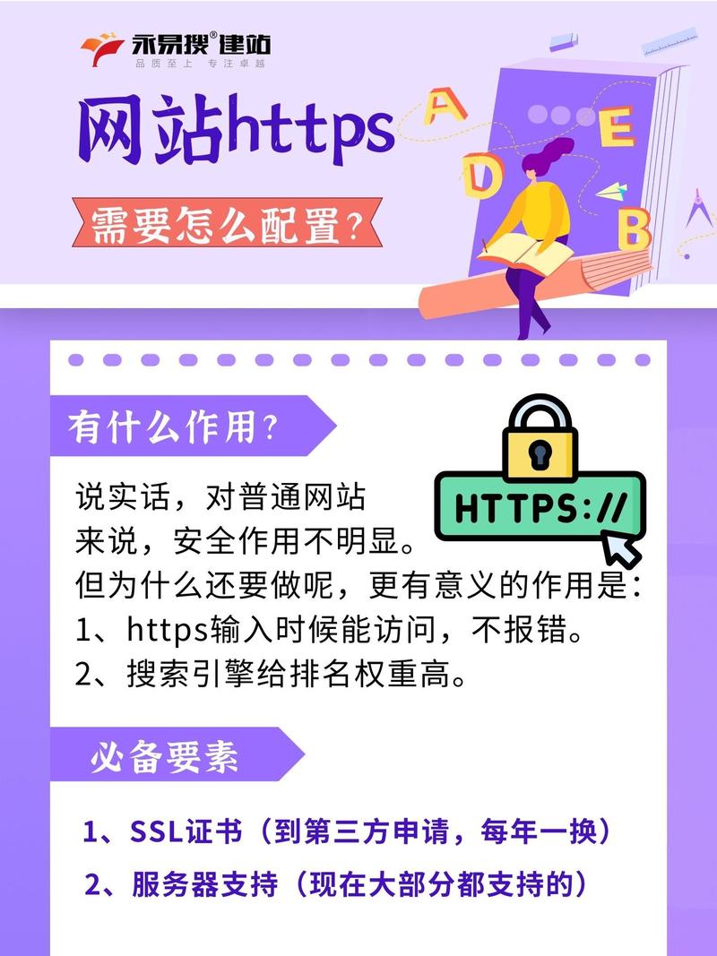 美国服务器SSL运营分析涉及对在美国运营的服务器使用的SSL证书及其相关运营活动的深入研究。以下是对此主题的一些关键分析点