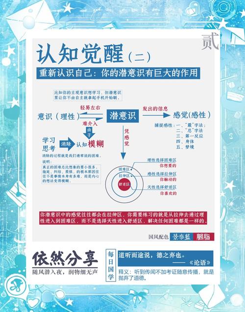 首先，让我们澄清几个概念