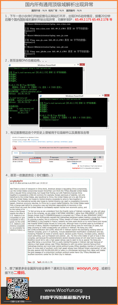 如果您想举报一个使用SSL的美国服务器,通常是因为您怀疑该服务器存在安全问题、进行非法活动或违反了某些规定。以下是一些建议的步骤