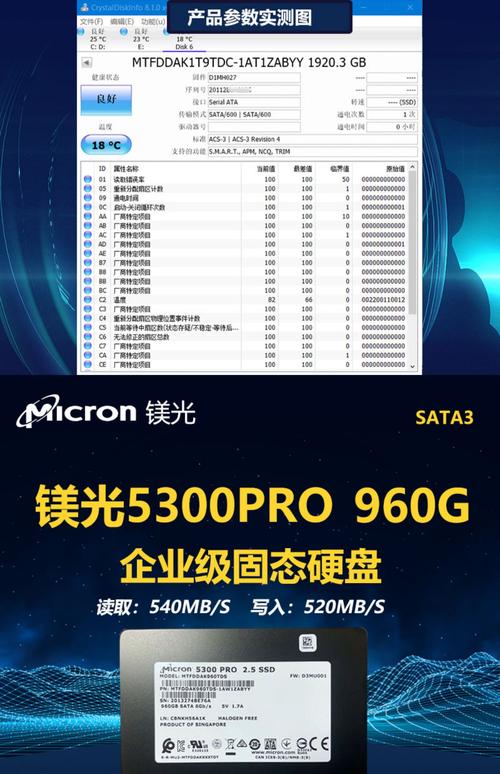 为什么美国服务器SSD成为全球企业的首选?