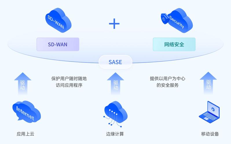 美国服务器延迟优化：如何让跨洋数据传输快如闪电？