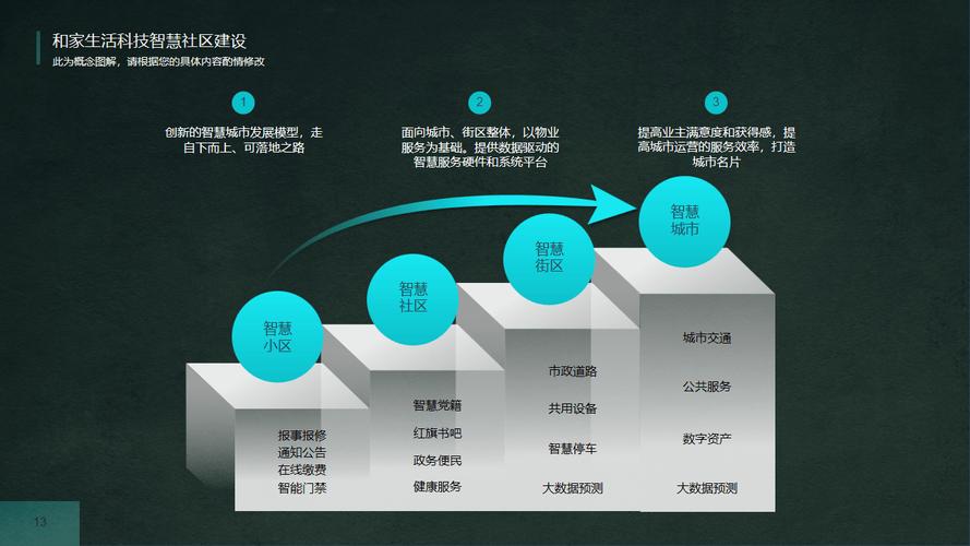 美国服务器快照：为何成为全球企业数字化转型的核心选择？