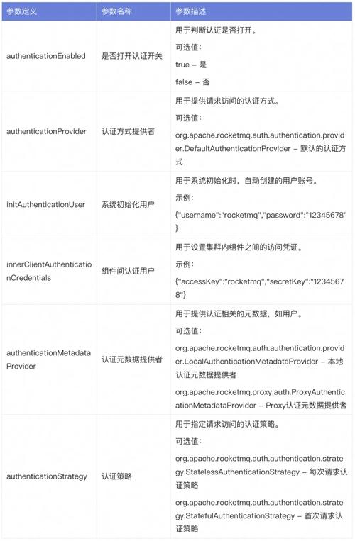 美国服务器Apache调优有哪些关键技巧?