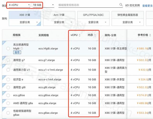 美国服务器PHP环境配置有哪些坑？