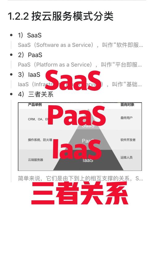 美国服务器多云策略如何提升企业全球业务韧性?