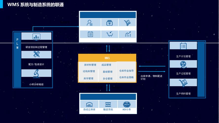 美国服务器混合云：企业数字化转型的最优解？