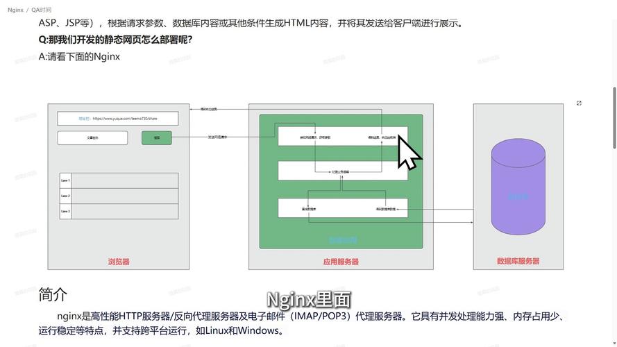 美国服务器缓存优化有哪些关键技巧?